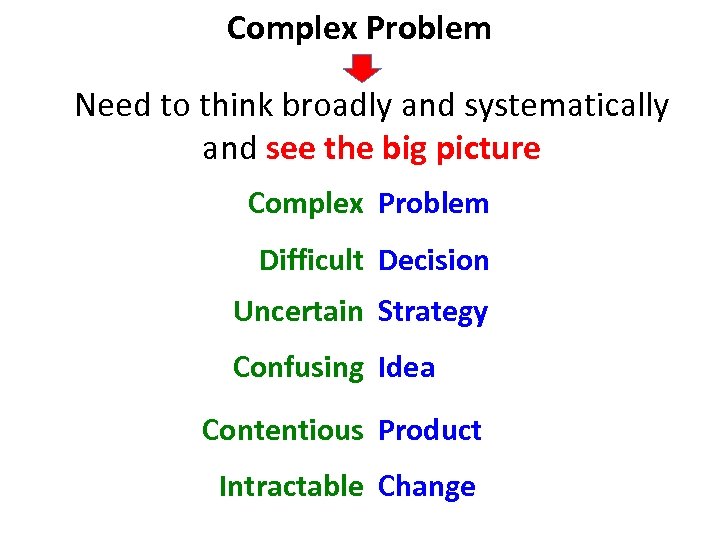 Complex Problem Need to think broadly and systematically and see the big picture Complex