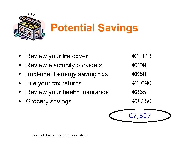 Potential Savings • • • Review your life cover Review electricity providers Implement energy