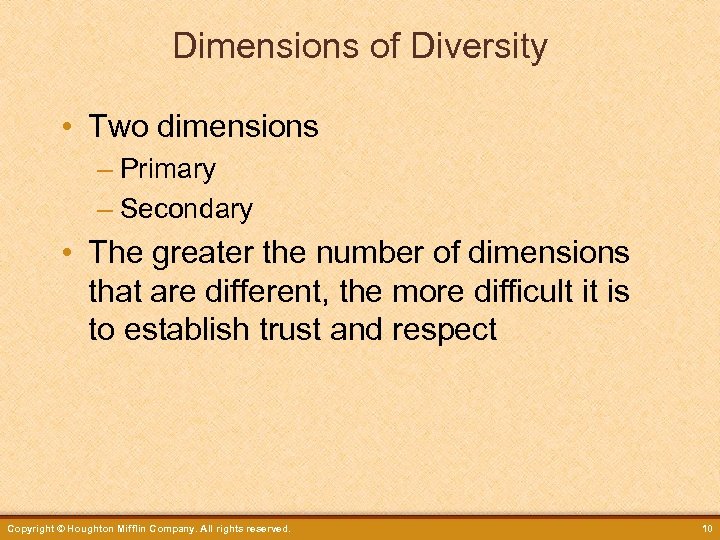 Dimensions of Diversity • Two dimensions – Primary – Secondary • The greater the
