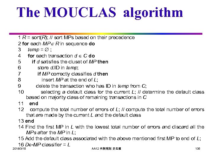 The MOUCLAS algorithm 1 R = sort(R); // sort MPs based on their precedence