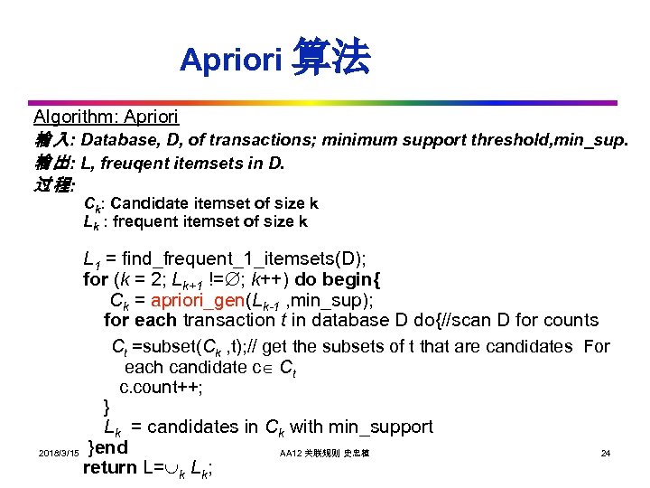 Apriori 算法 Algorithm: Apriori 输 入: Database, D, of transactions; minimum support threshold, min_sup.