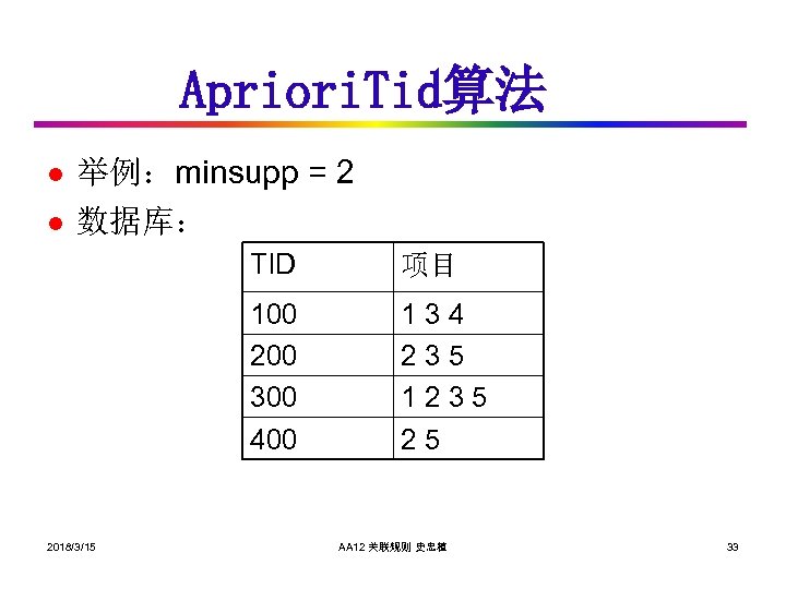 Apriori. Tid算法 l l 举例：minsupp = 2 数据库： TID 100 200 300 400 2018/3/15
