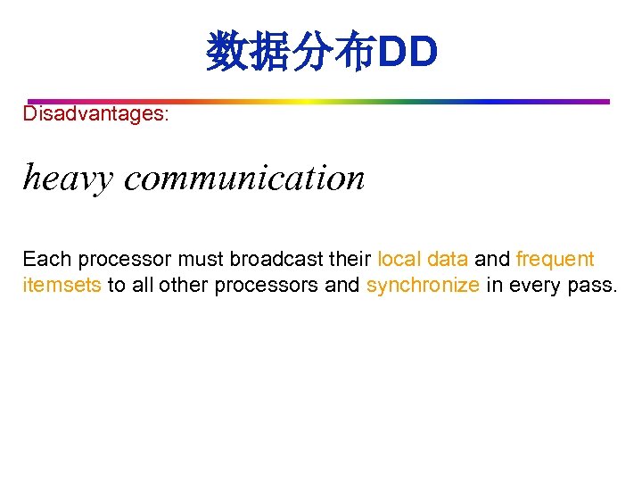 数据分布DD Disadvantages: heavy communication Each processor must broadcast their local data and frequent itemsets