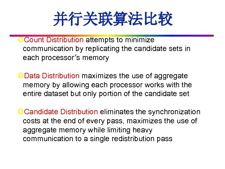 并行关联算法比较 µCount Distribution attempts to minimize communication by replicating the candidate sets in each