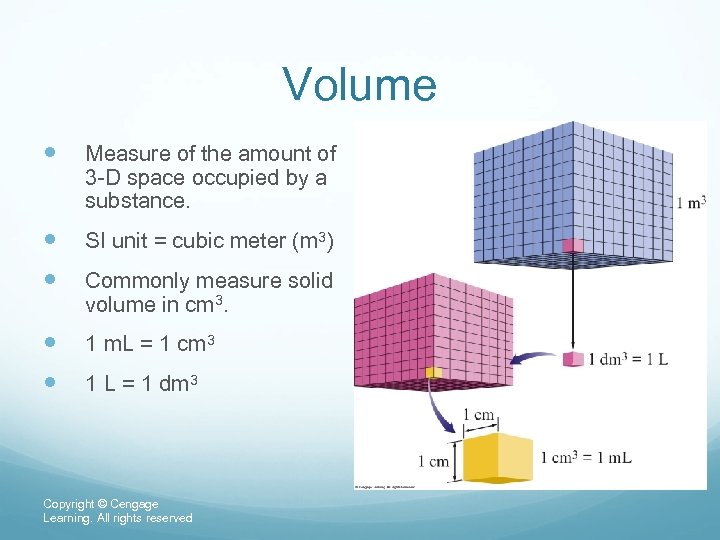 Volume Measure of the amount of 3 -D space occupied by a substance. SI