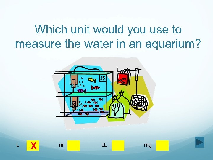 Which unit would you use to measure the water in an aquarium? L X