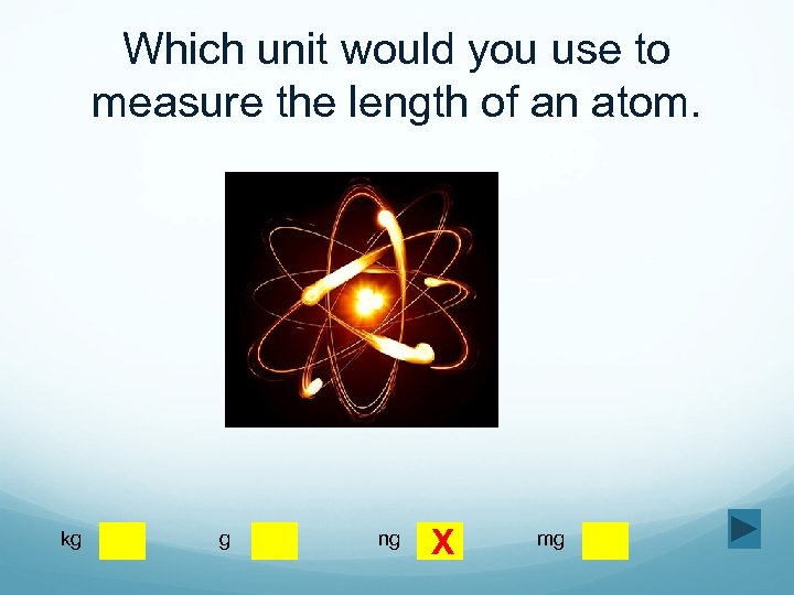 Which unit would you use to measure the length of an atom. kg g