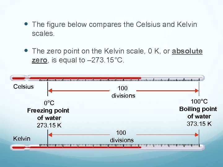  The figure below compares the Celsius and Kelvin scales. The zero point on