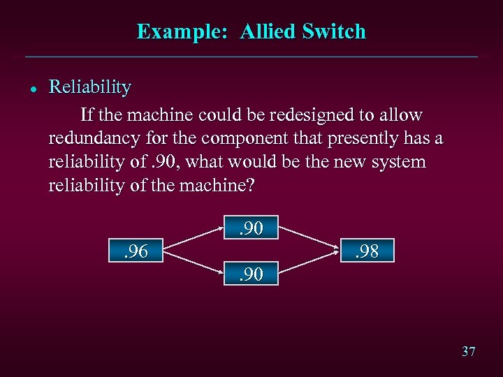 Example: Allied Switch l Reliability If the machine could be redesigned to allow redundancy
