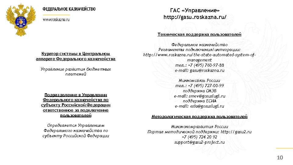ГАС «Управление» http: //gasu. roskazna. ru/ Техническая поддержка пользователей Куратор системы в Центральном аппарате
