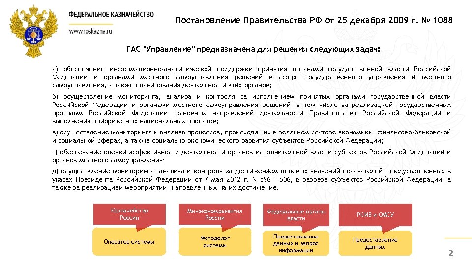Постановление Правительства РФ от 25 декабря 2009 г. № 1088 ГАС 