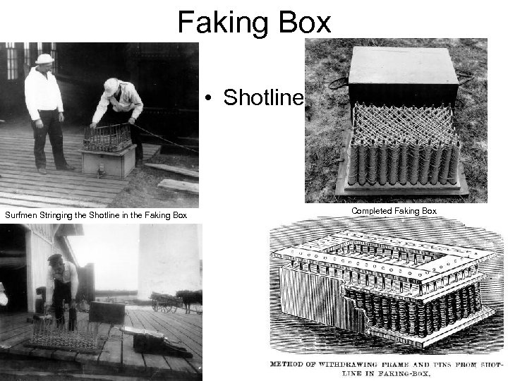 Faking Box • Shotline Surfmen Stringing the Shotline in the Faking Box Completed Faking