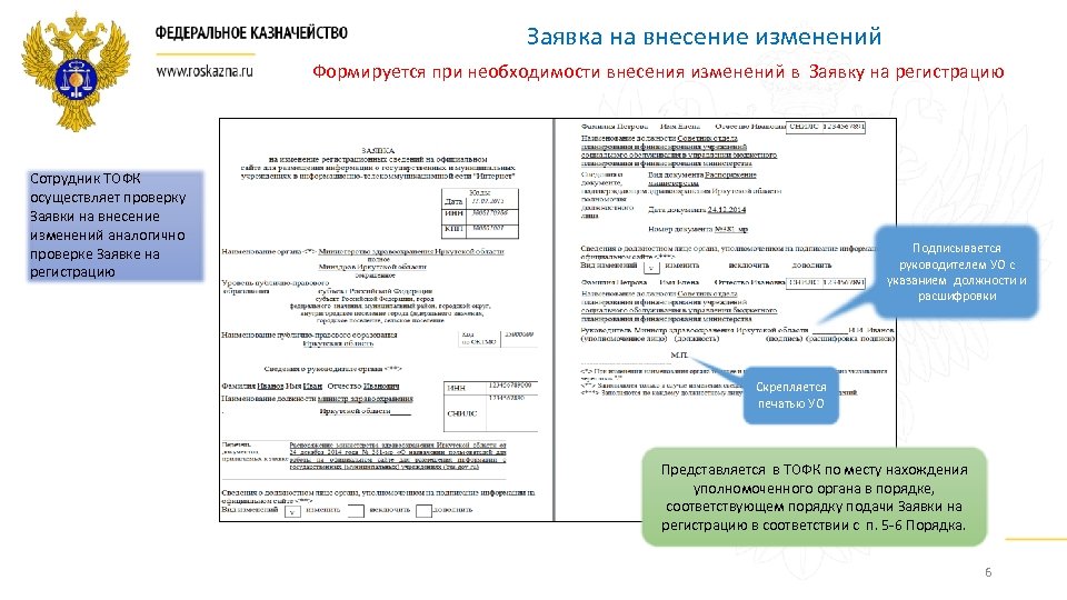 Форма заявки на предоставление доступа одновременно к фрмо и фрмр образец заполнения