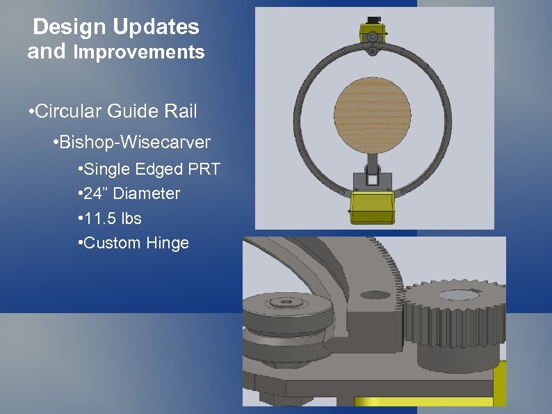 Design Updates and Improvements • Circular Guide Rail • Bishop-Wisecarver • Single Edged PRT