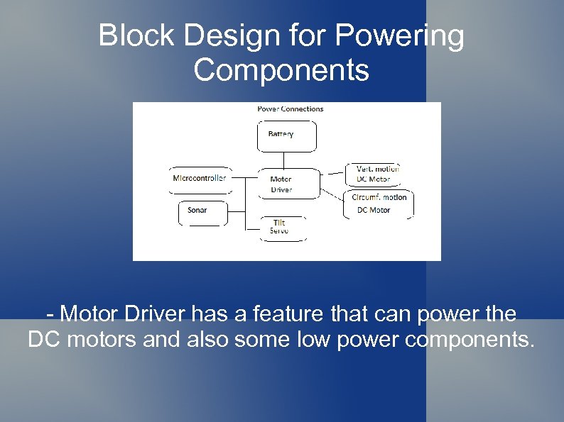 Block Design for Powering Components - Motor Driver has a feature that can power
