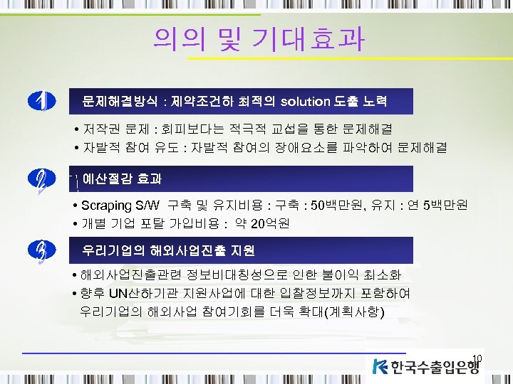 의의 및 기대효과 문제해결방식 : 제약조건하 최적의 solution 도출 노력 • 저작권 문제 :