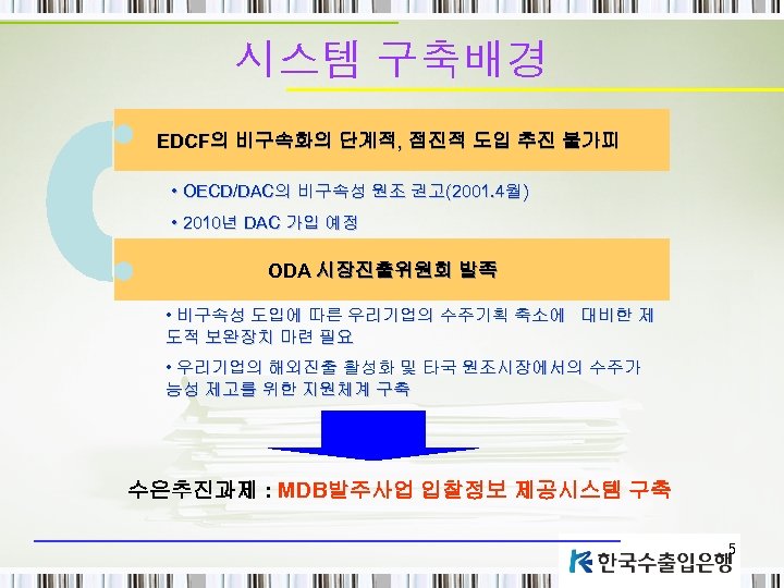 시스템 구축배경 EDCF의 비구속화의 단계적, 점진적 도입 추진 불가피 • OECD/DAC의 비구속성 원조 권고(2001.