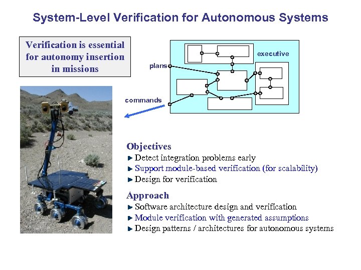 System-Level Verification for Autonomous Systems Verification is essential for autonomy insertion in missions executive