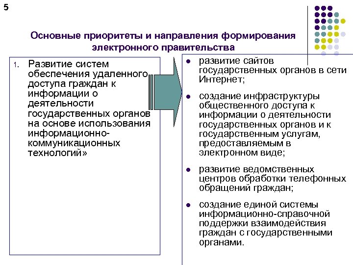 5 1. Основные приоритеты и направления формирования электронного правительства l развитие сайтов Развитие систем