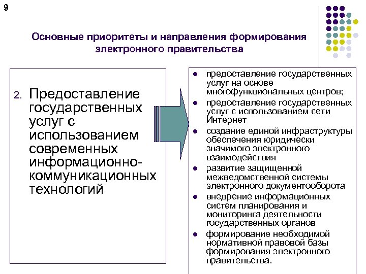 9 Основные приоритеты и направления формирования электронного правительства l 2. Предоставление государственных услуг с