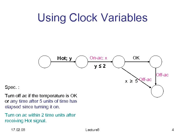 Using Clock Variables Hot; y On-ac; x OK y≤ 2 x 5 Off-ac Spec.