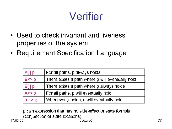 Verifier • Used to check invariant and liveness properties of the system • Requirement