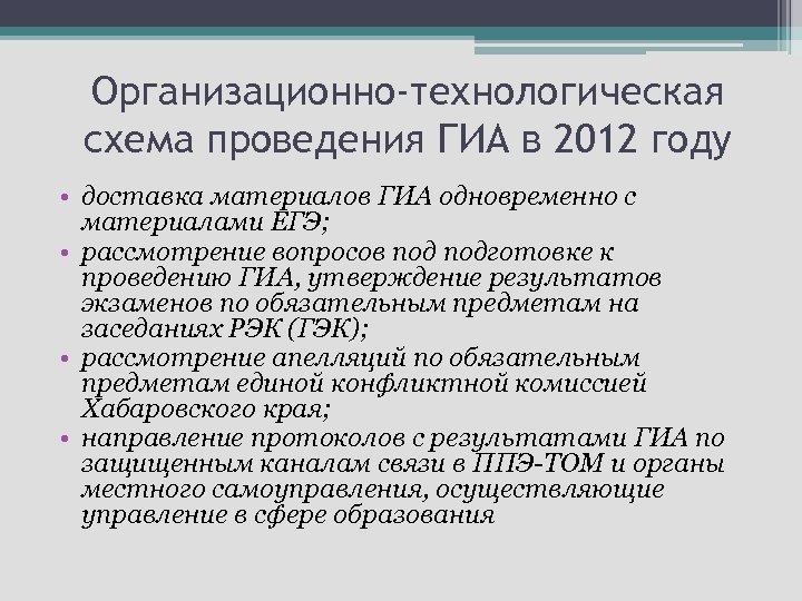 Организационно-технологическая схема проведения ГИА в 2012 году • доставка материалов ГИА одновременно с материалами