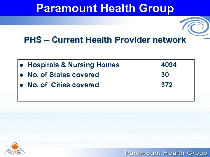 Paramount Health Group PHS – Current Health Provider network l l l Hospitals &