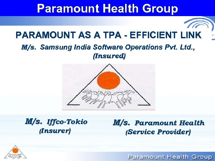 Paramount Health Group PARAMOUNT AS A TPA - EFFICIENT LINK M/s. Samsung India Software