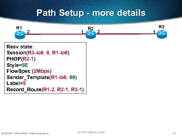 Path Setup - more details R 1 2 1 R 2 2 R 3