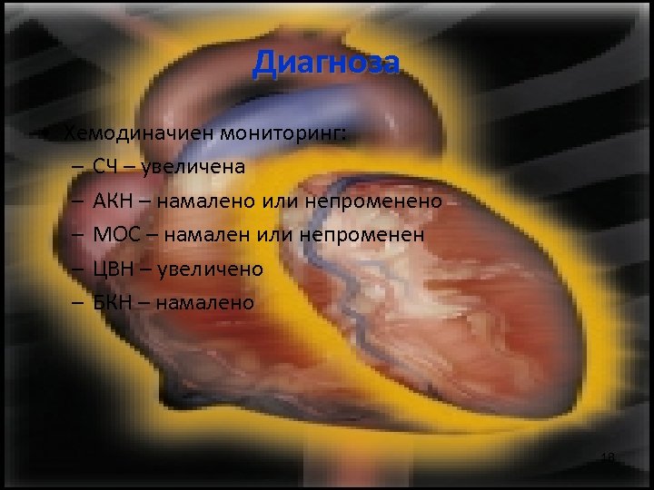 Диагноза • Хемодиначиен мониторинг: – СЧ – увеличена – АКН – намалено или непроменено