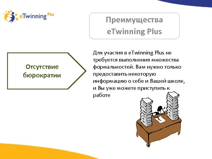 Преимущества e. Twinning Plus Отсутствие бюрократии Для участия в e. Twinning Plus не требуется