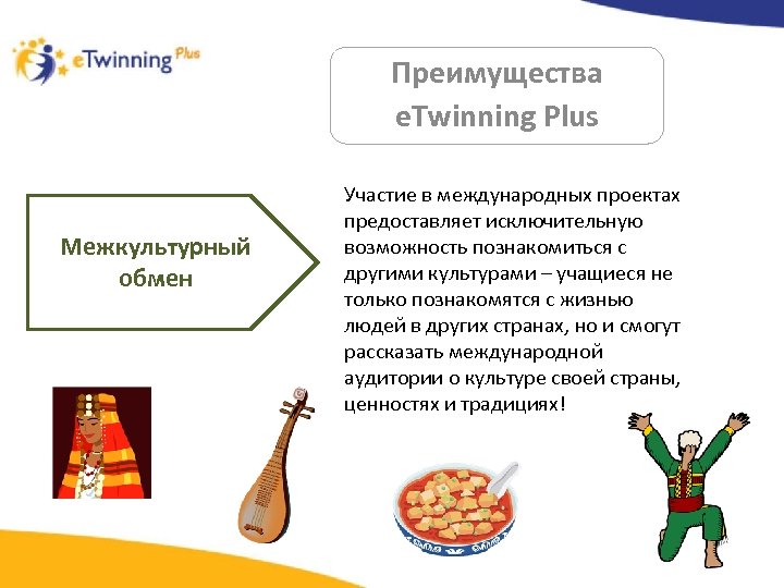 Преимущества e. Twinning Plus Межкультурный обмен Участие в международных проектах предоставляет исключительную возможность познакомиться