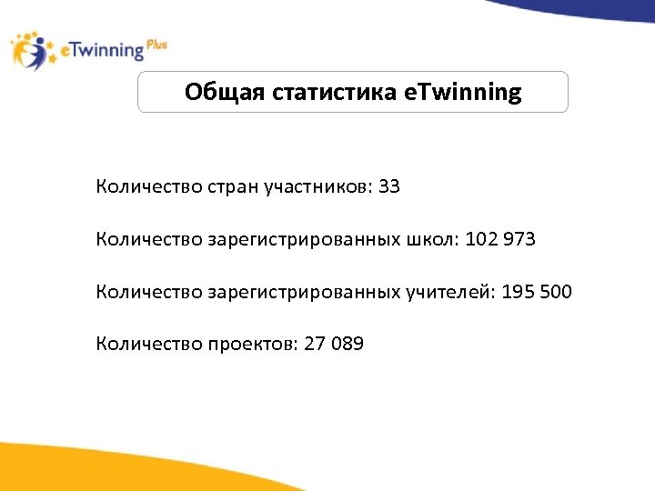 Общая статистика e. Twinning Количество стран участников: 33 Количество зарегистрированных школ: 102 973 Количество
