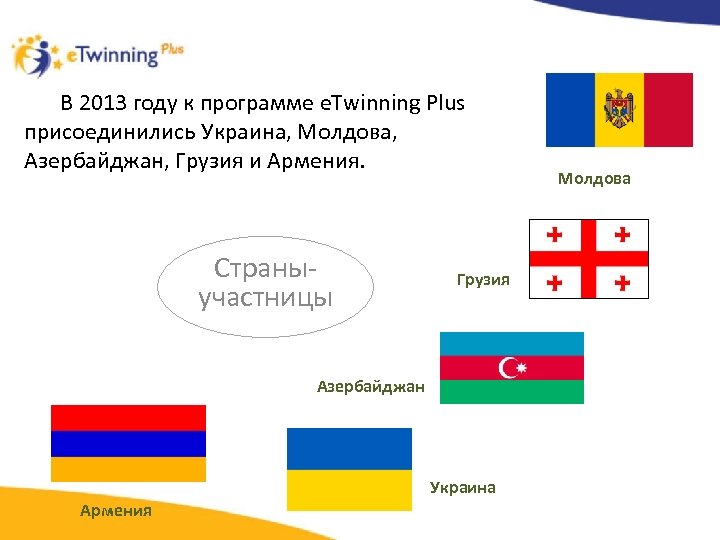 В 2013 году к программе e. Twinning Plus присоединились Украина, Молдова, Азербайджан, Грузия и