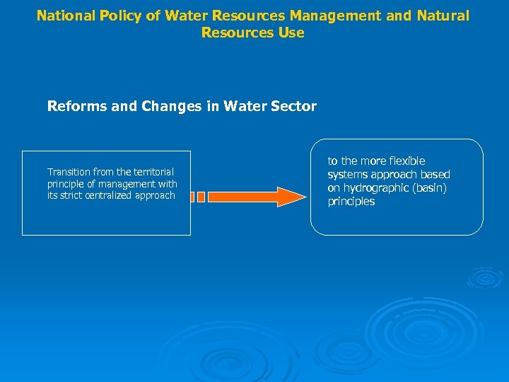 National Policy of Water Resources Management and Natural Resources Use Reforms and Changes in