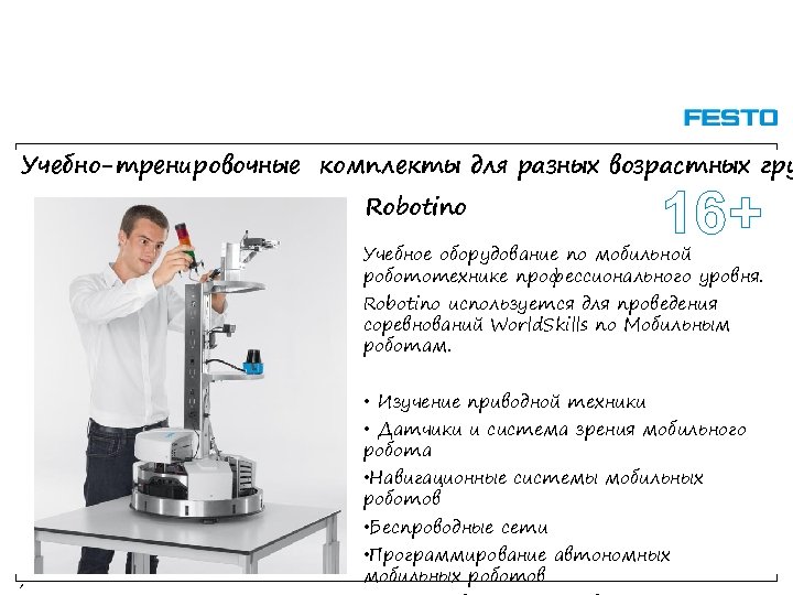 Учебно-тренировочные комплекты для разных возрастных гру Robotino 16+ Учебное оборудование по мобильной робототехнике профессионального