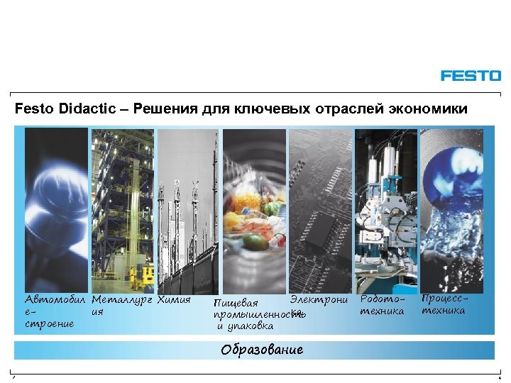 Festo Didactic – Решения для ключевых отраслей экономики Автомобил Металлург Химия еия строение Электрони