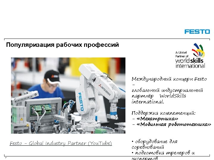 Популяризация рабочих профессий Международный концерн Festo глобальный индустриальный партнёр World. Skills international. Поддержка компетенций:
