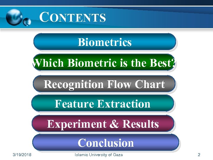 CONTENTS Biometrics Which Biometric is the Best? Recognition Flow Chart Feature Extraction Experiment &
