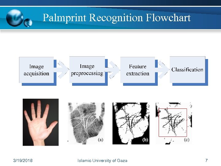 Palmprint Recognition Flowchart 3/19/2018 Islamic University of Gaza 7 