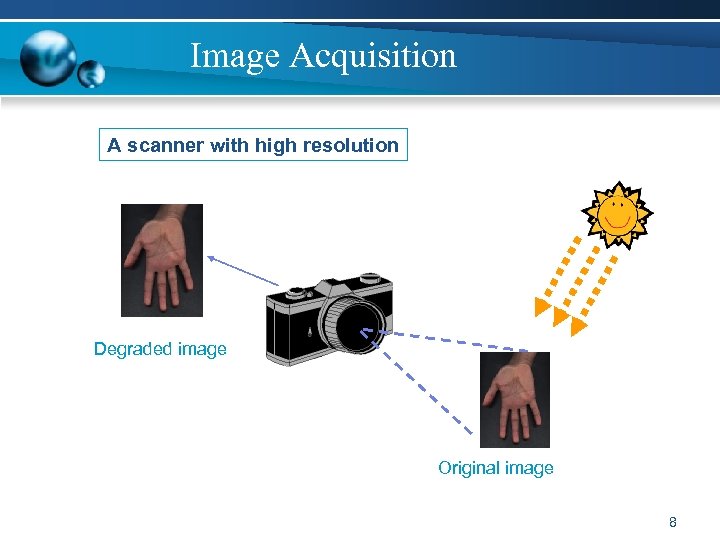 Image Acquisition A scanner with high resolution Degraded image Original image 8 