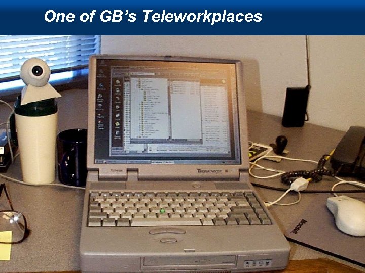 One of GB’s Teleworkplaces DVC ‘ 98 s 