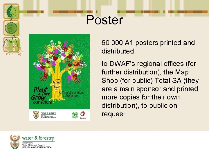 Poster 60 000 A 1 posters printed and distributed to DWAF’s regional offices (for