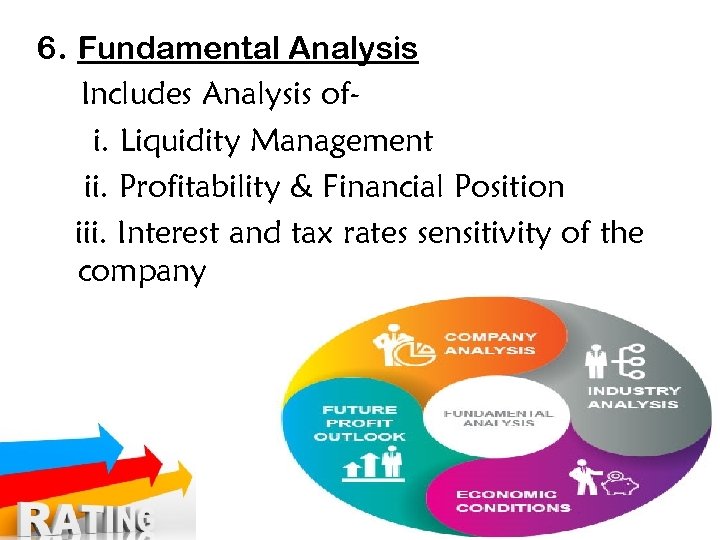 6. Fundamental Analysis Includes Analysis ofi. Liquidity Management ii. Profitability & Financial Position iii.