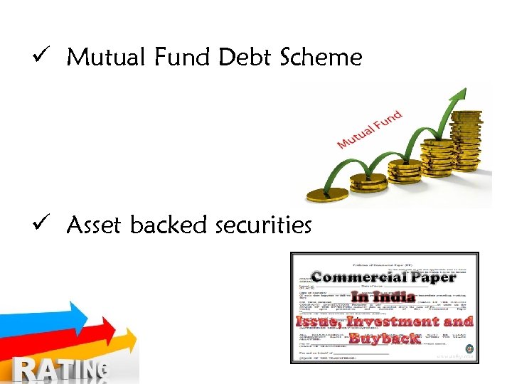 ü Mutual Fund Debt Scheme ü Asset backed securities 