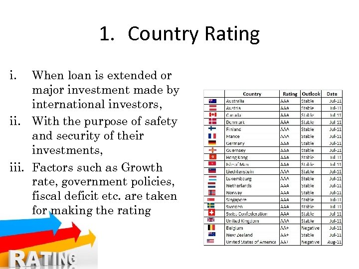 1. Country Rating i. When loan is extended or major investment made by international