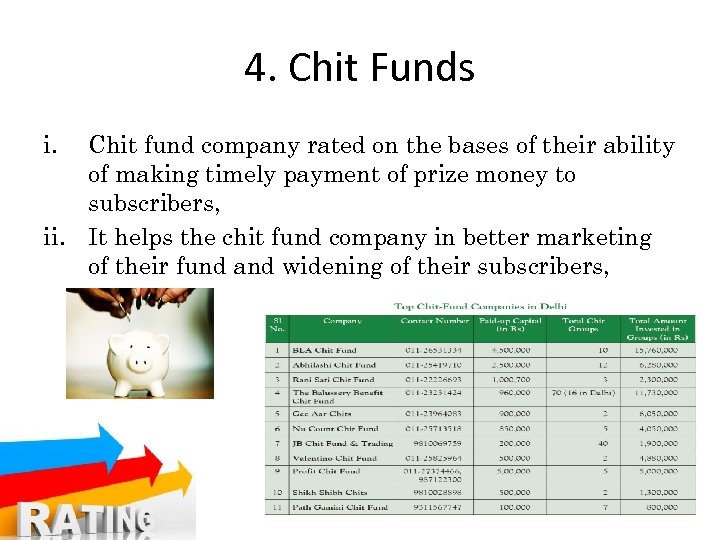 4. Chit Funds i. Chit fund company rated on the bases of their ability