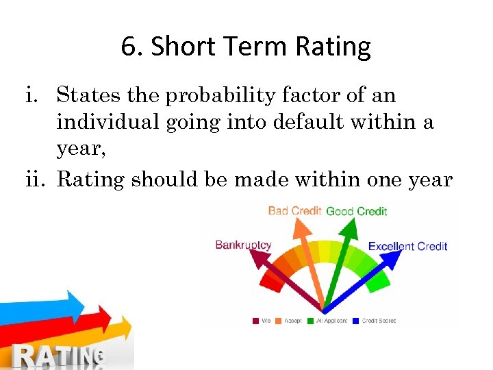 6. Short Term Rating i. States the probability factor of an individual going into