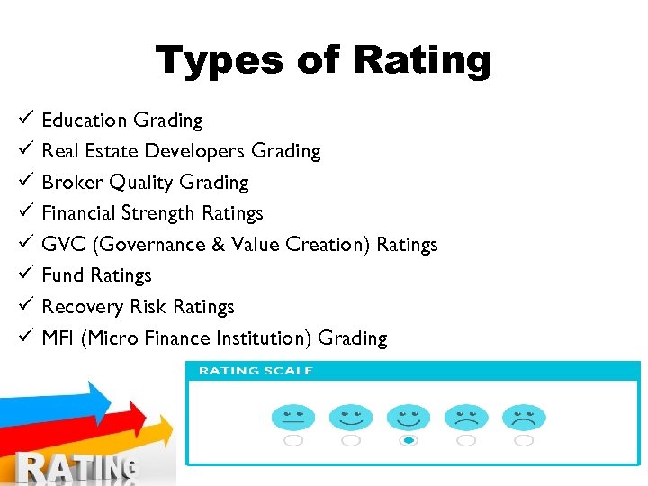 Types of Rating ü ü ü ü Education Grading Real Estate Developers Grading Broker